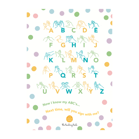 Auslan Alphabet Posters - The Teaching Tools