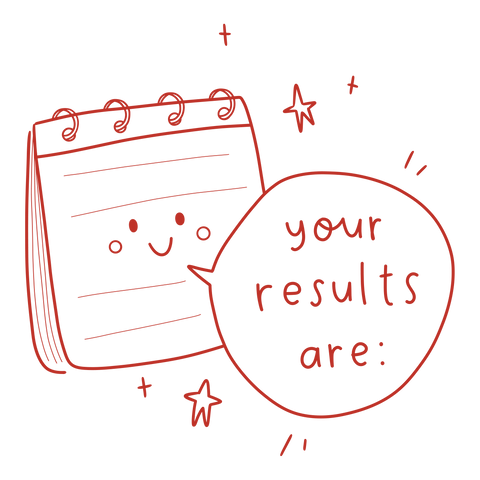 Your Results - The Teaching Tools